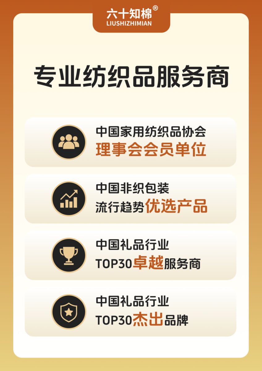 四项荣誉 · A3